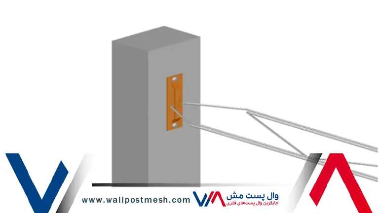 اتصال گیره میلگرد بستر به ستون 